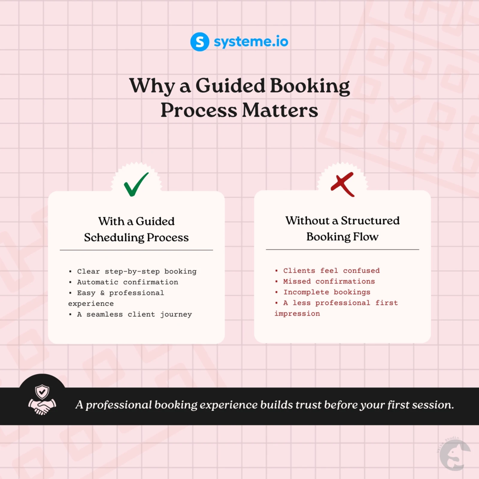 A structured client conversion experience
