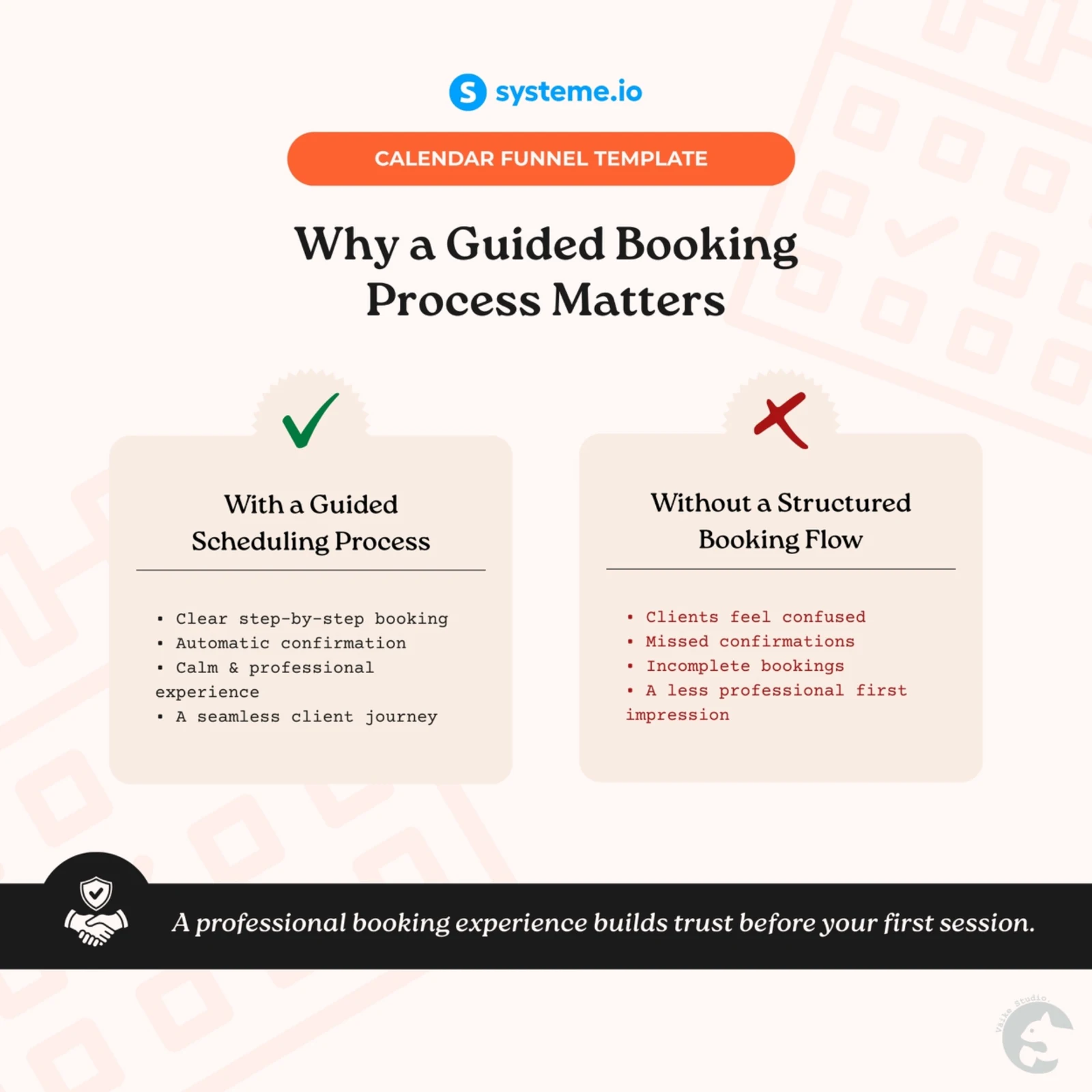 Why a guided booking process matters