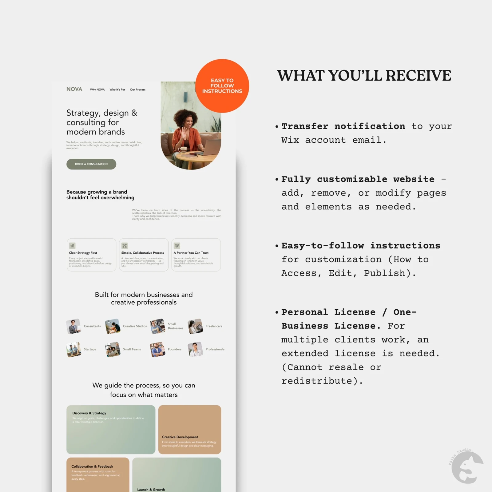 What you receive with your Wix template