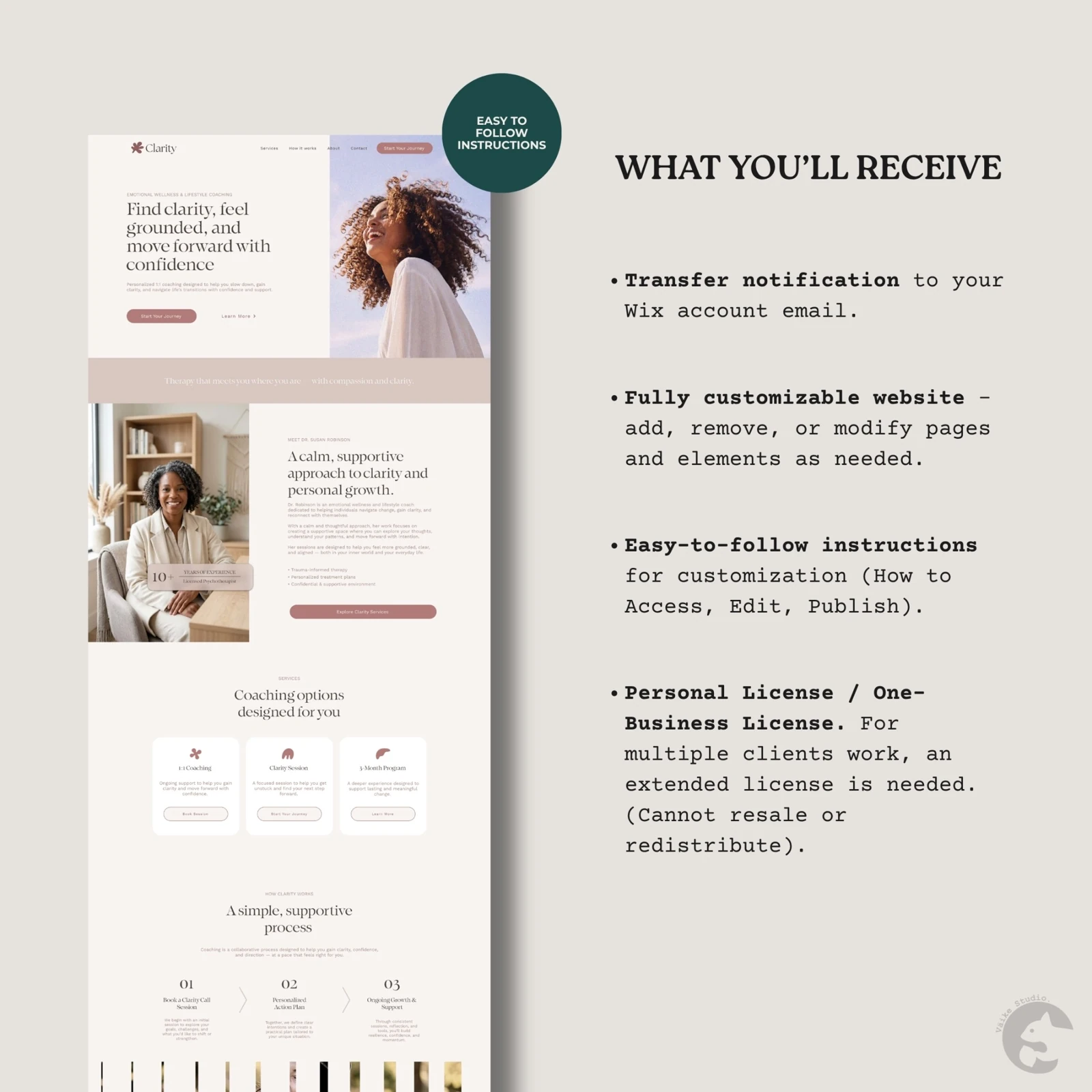 What you receive with your Wix template