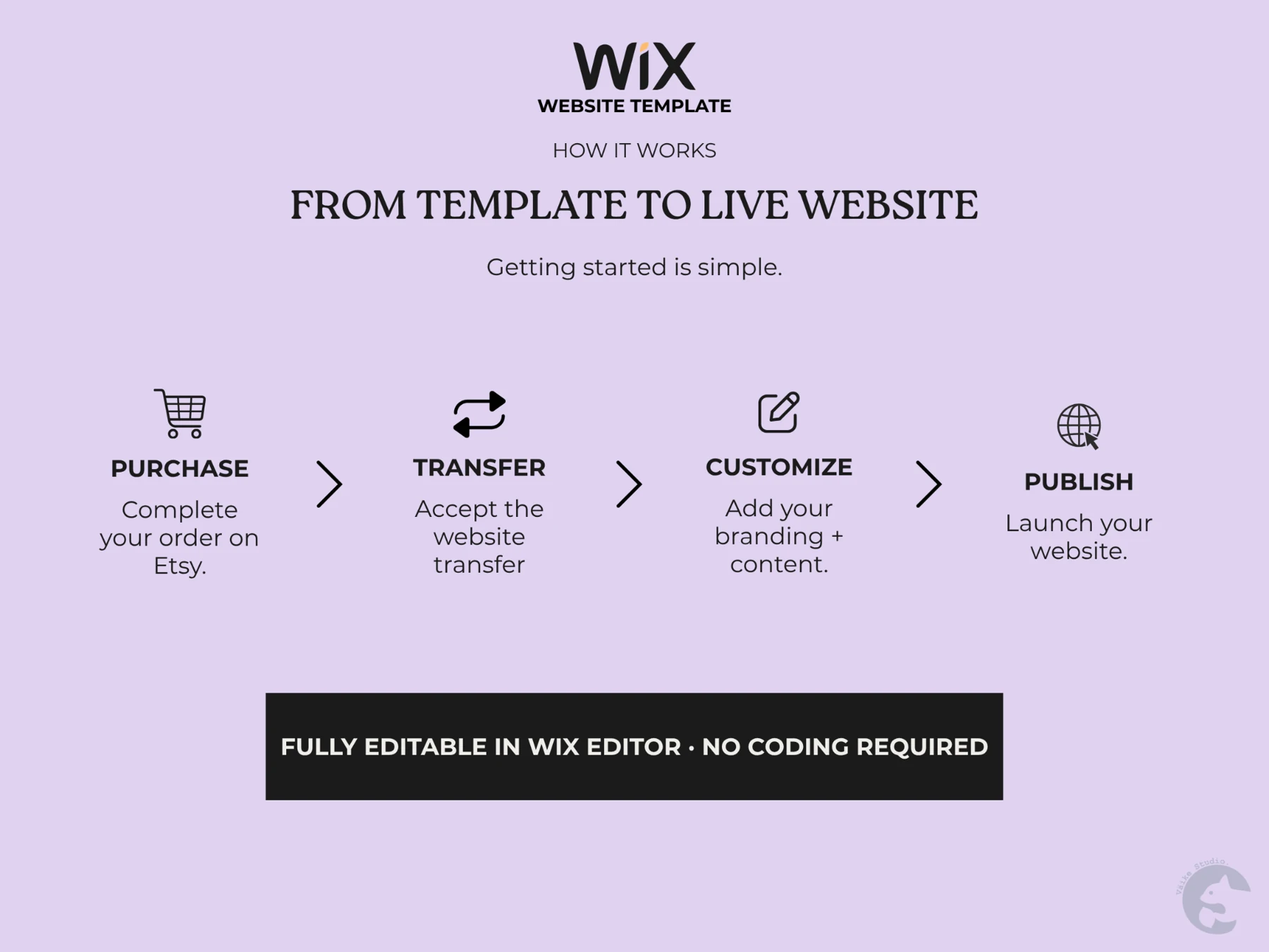 Template transfer and launch process